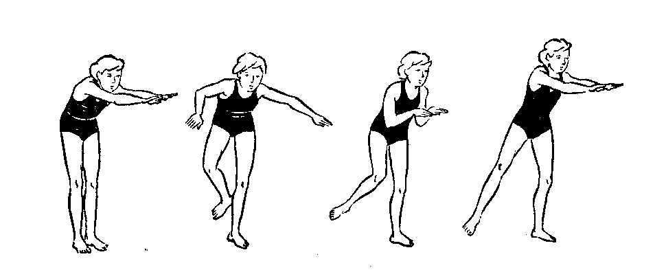 Простые движения рук. Имитационные упражнения в гимнастике. Имитационные упражнения на суше. Имитационные движения руками. Имитационные упражнения в плавании.